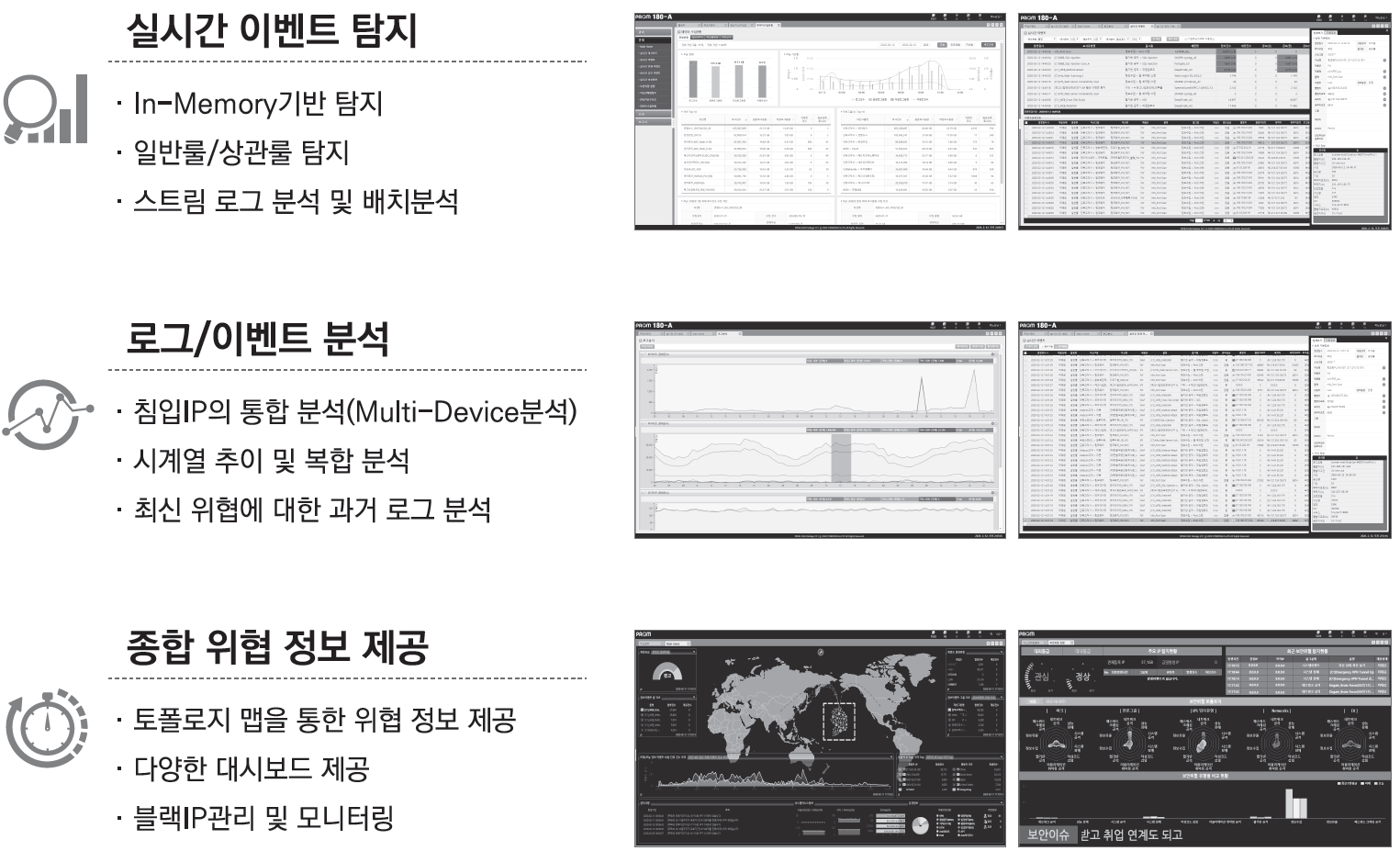 보안 대시보드 예시